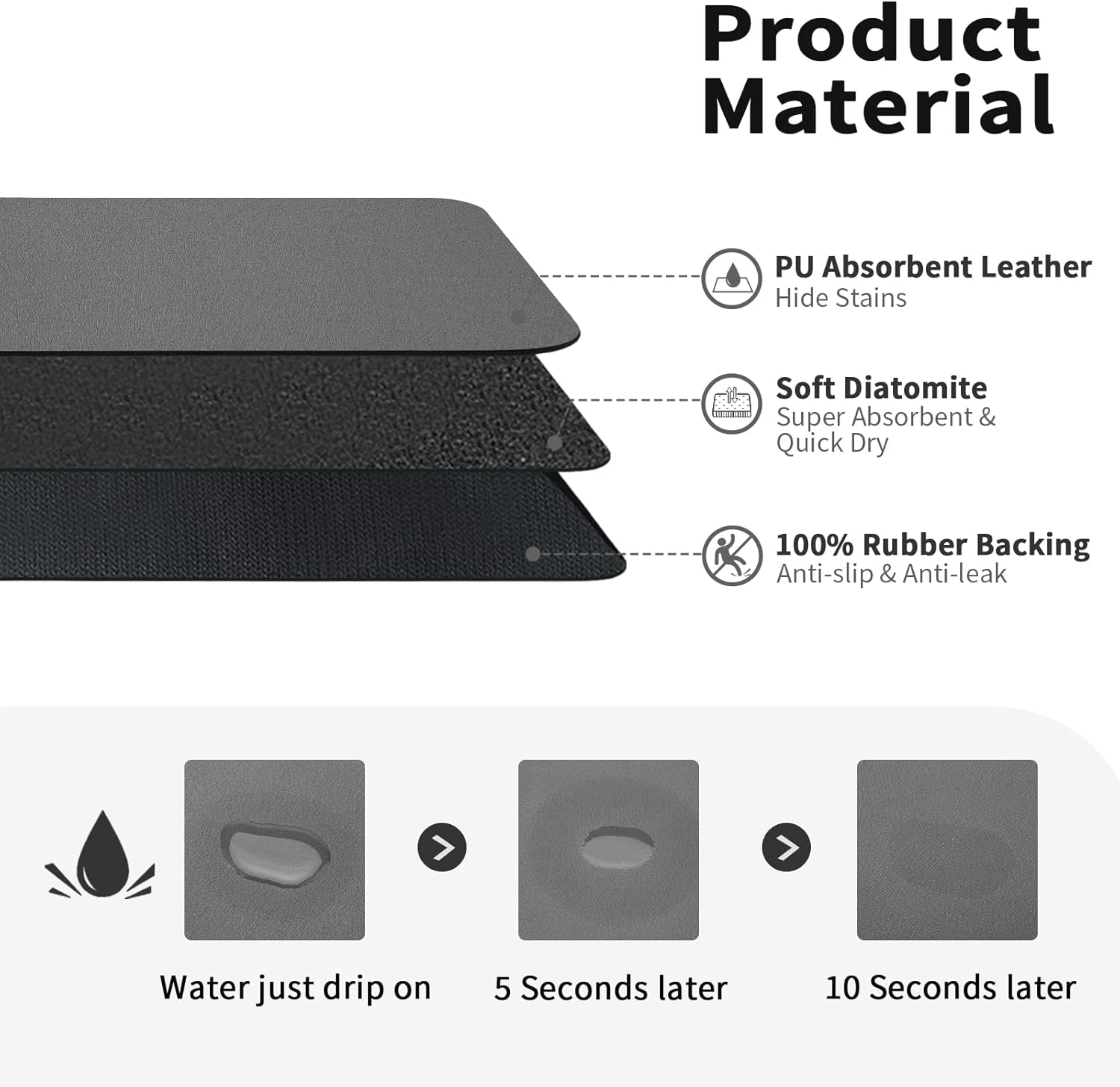 การออกแบบกาแฟคลาสสิกจานแห้งยาง - Bar Mat Rubber บทวิจารณ์และราคา