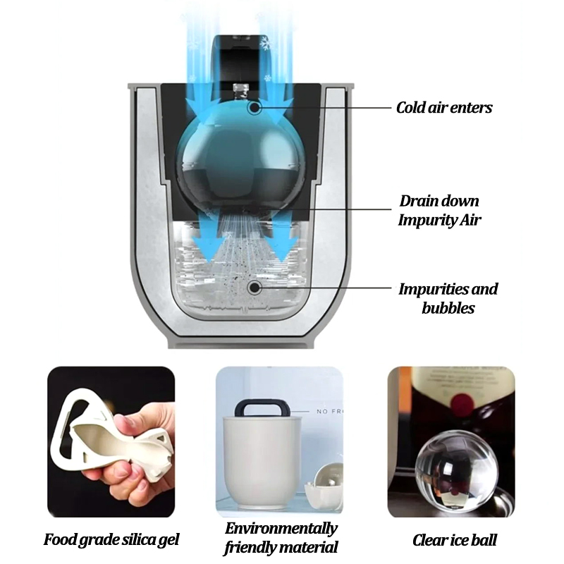 เครื่องทำน้ำแข็งทรงกลมขนาดใหญ่ - Ice Mold Sphere บทวิจารณ์และราคา